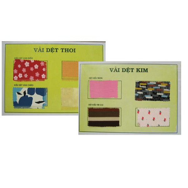 Hộp mẫu các loại vải sợi thiên nhiên, sợi hoá học, sợi pha, sợi dệt kim (CSCN2027)